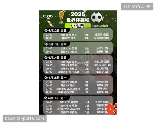 2026世界杯48队12小组赛制如何规定小组前两名和第三名晋级规则