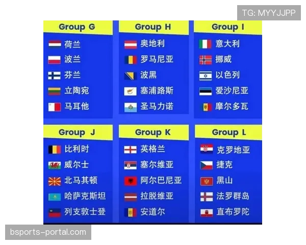 2026世界杯48支球队如何分成12个小组的规则解析